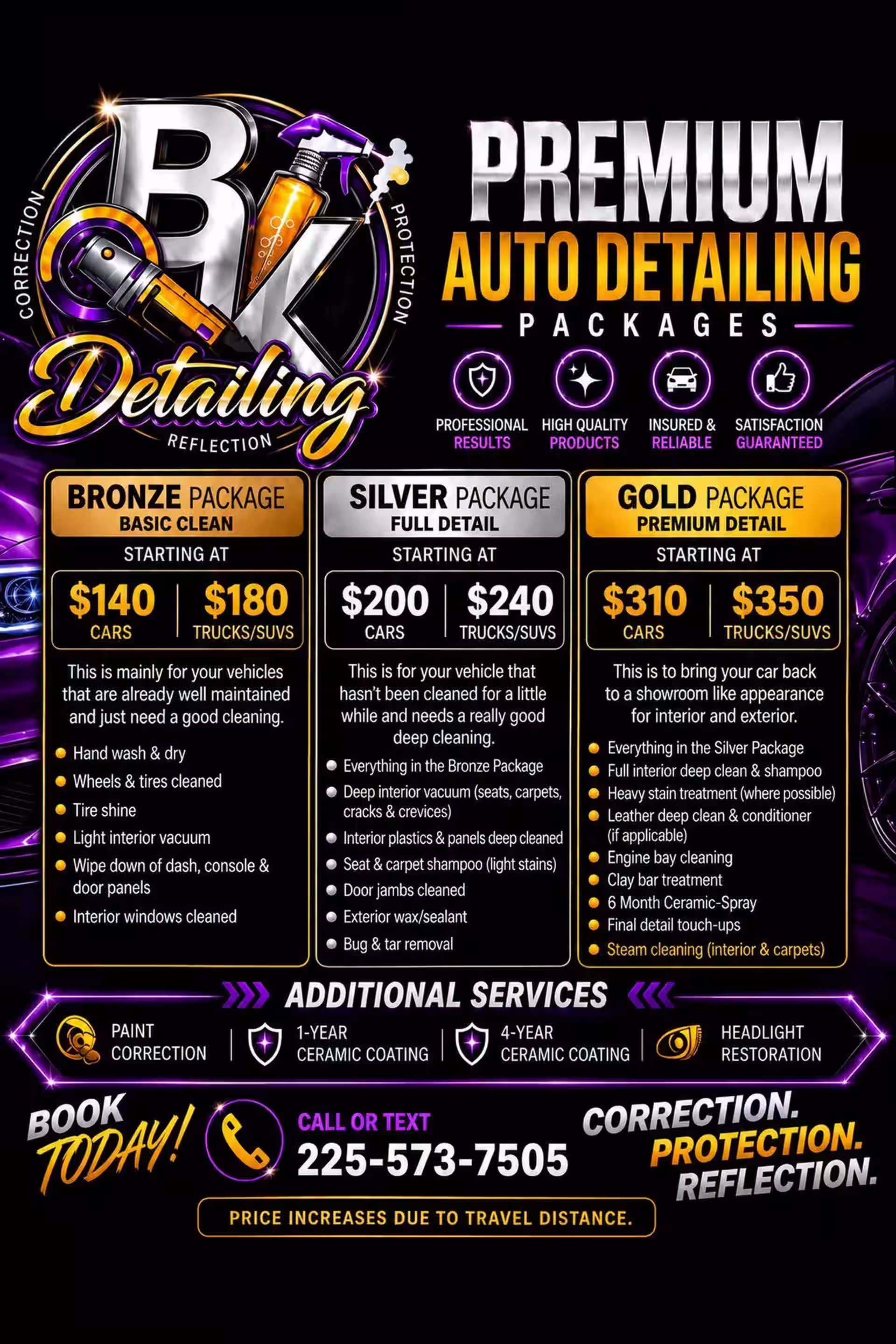 Full Detail Packages Showcase